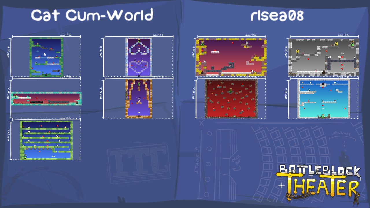 Cat Cum-World