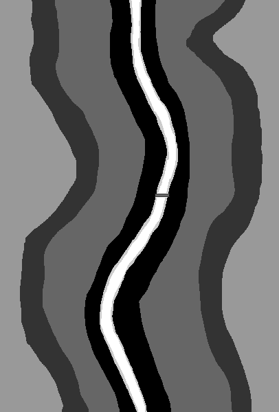 A Simple River Valley