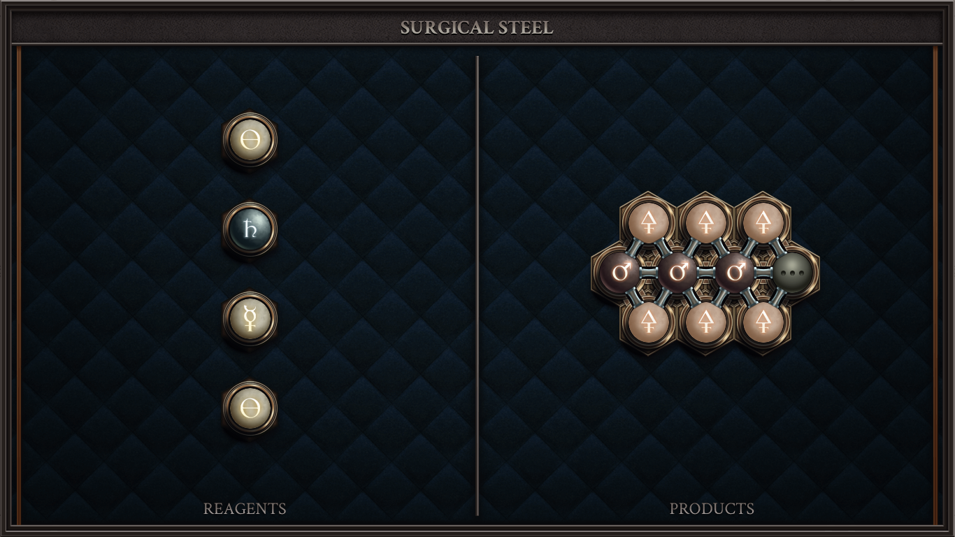 Surgical Steel