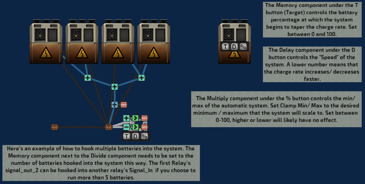 Variable Charge Rate Assist – Barotrauma Mod