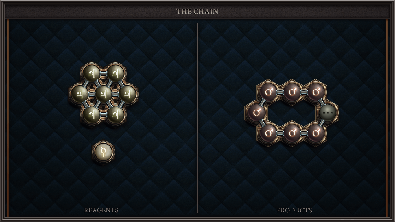 The Chain
