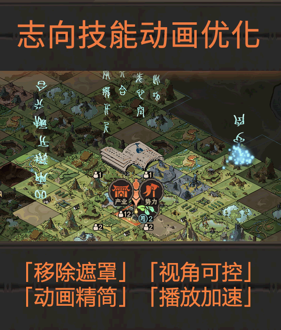 志向技能动画优化