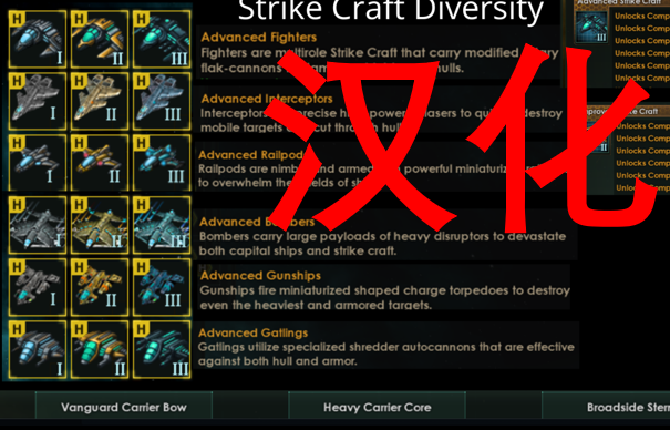 CN Strike Craft Diversity