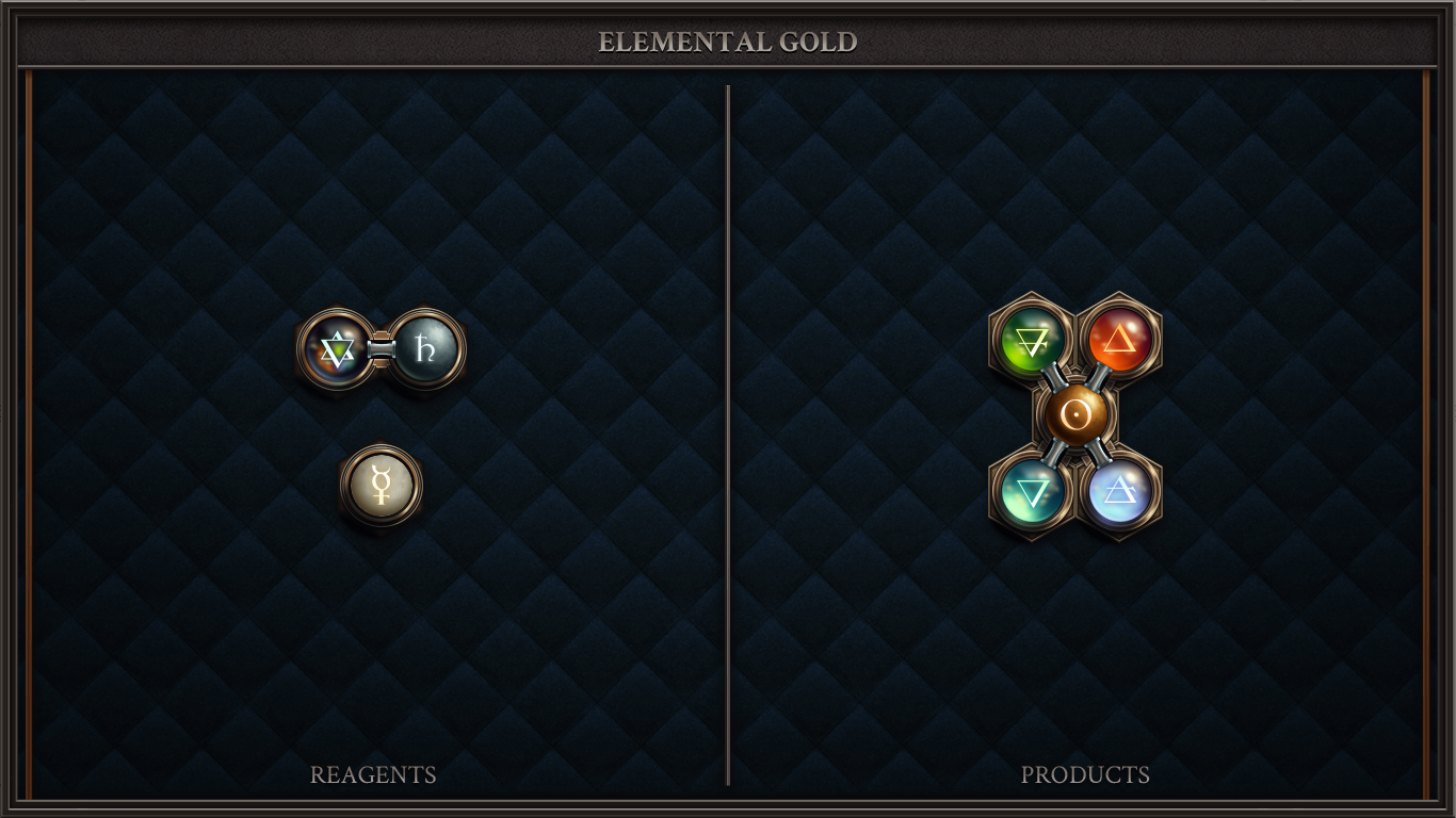 Balanced Gold