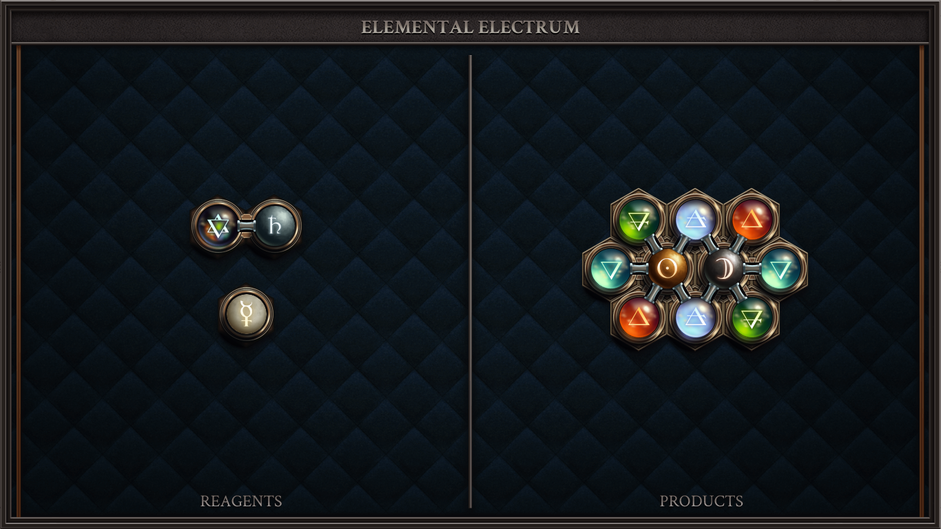 Balanced Electrum