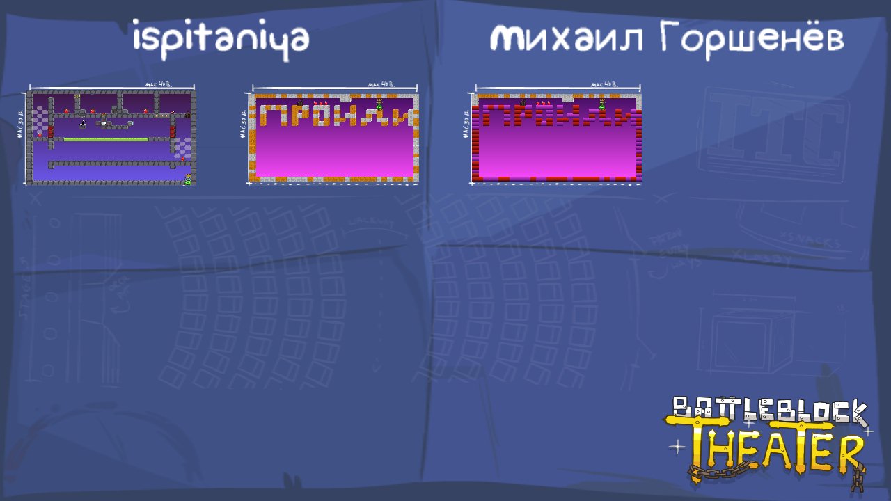 ispitaniya