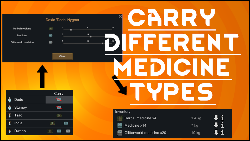Carry Different Medicine Types