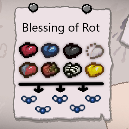 Blessing of Rot