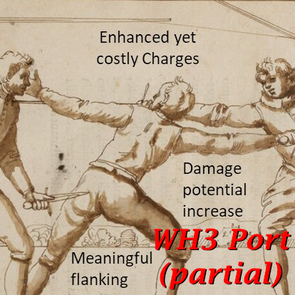 mr.napop's Deadly Engagement Dynamics Warhammer3 Port