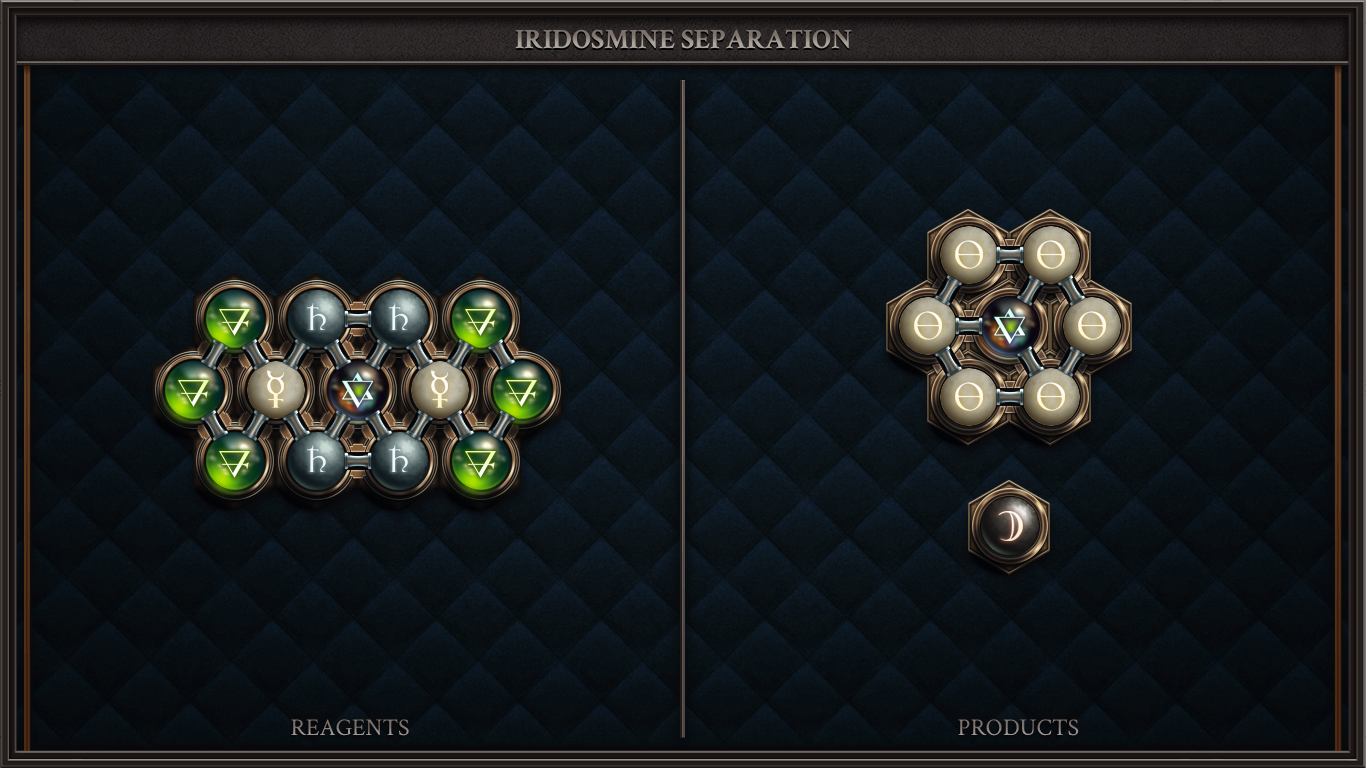 Iridosmine Separation [+ Optional Challenge]
