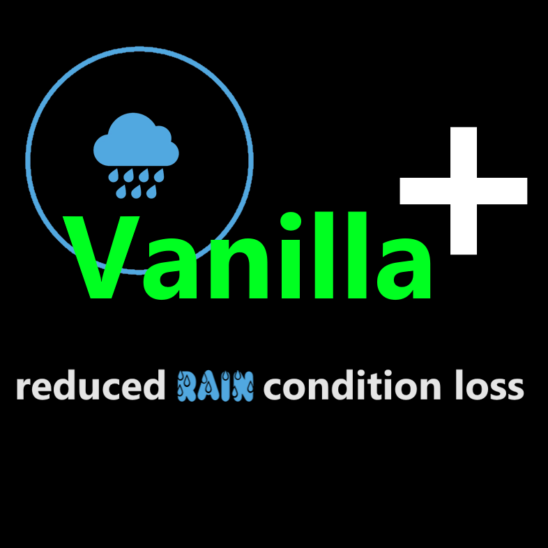 Vanilla+ Reduce Rain Condition Loss
