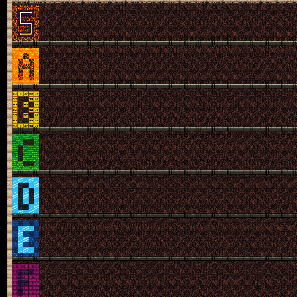 Tierlist Template