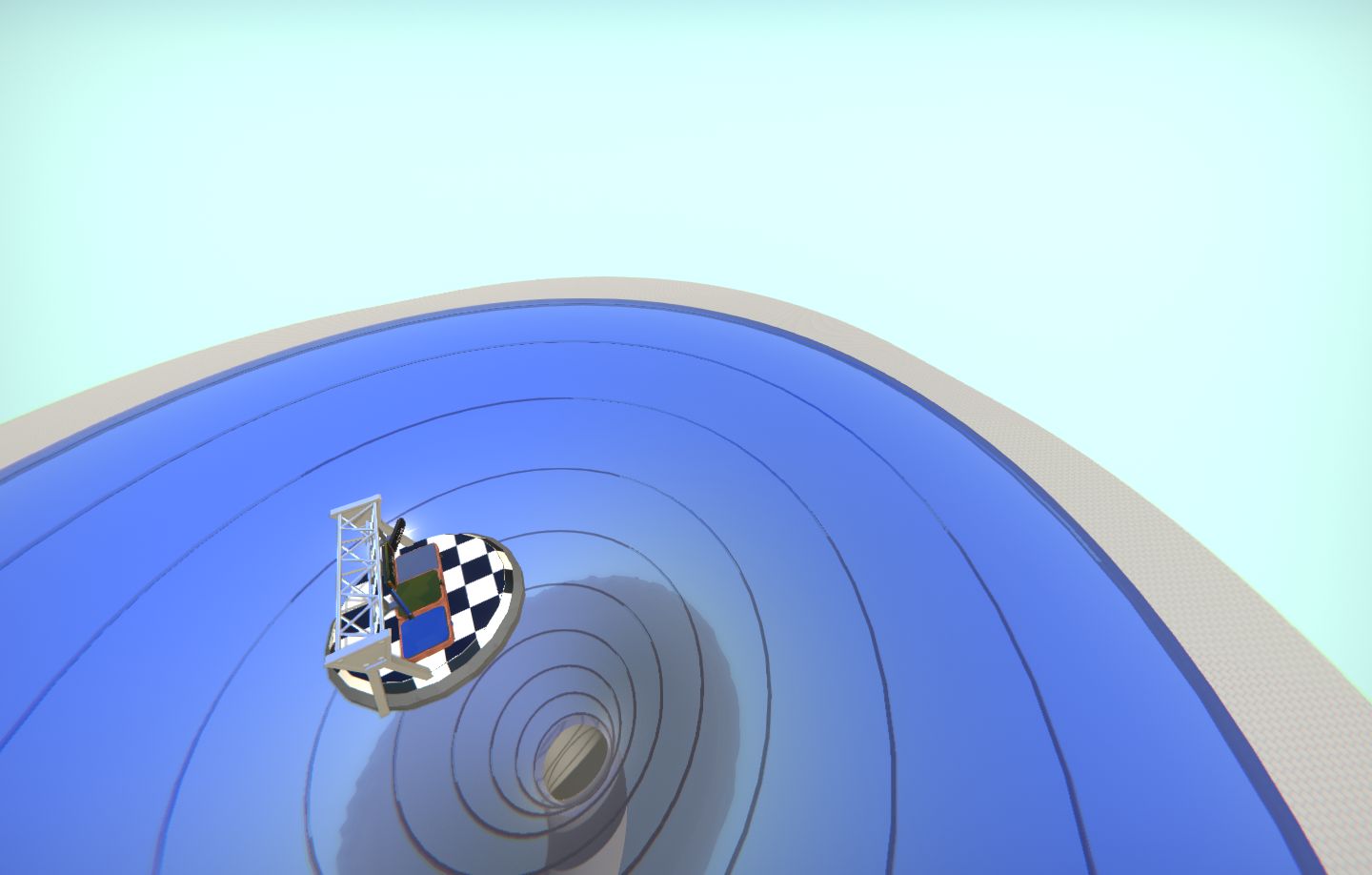the funnel[s]