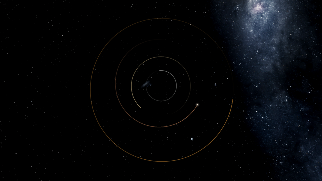 Geocentrism Model