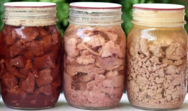 Canned Meat
