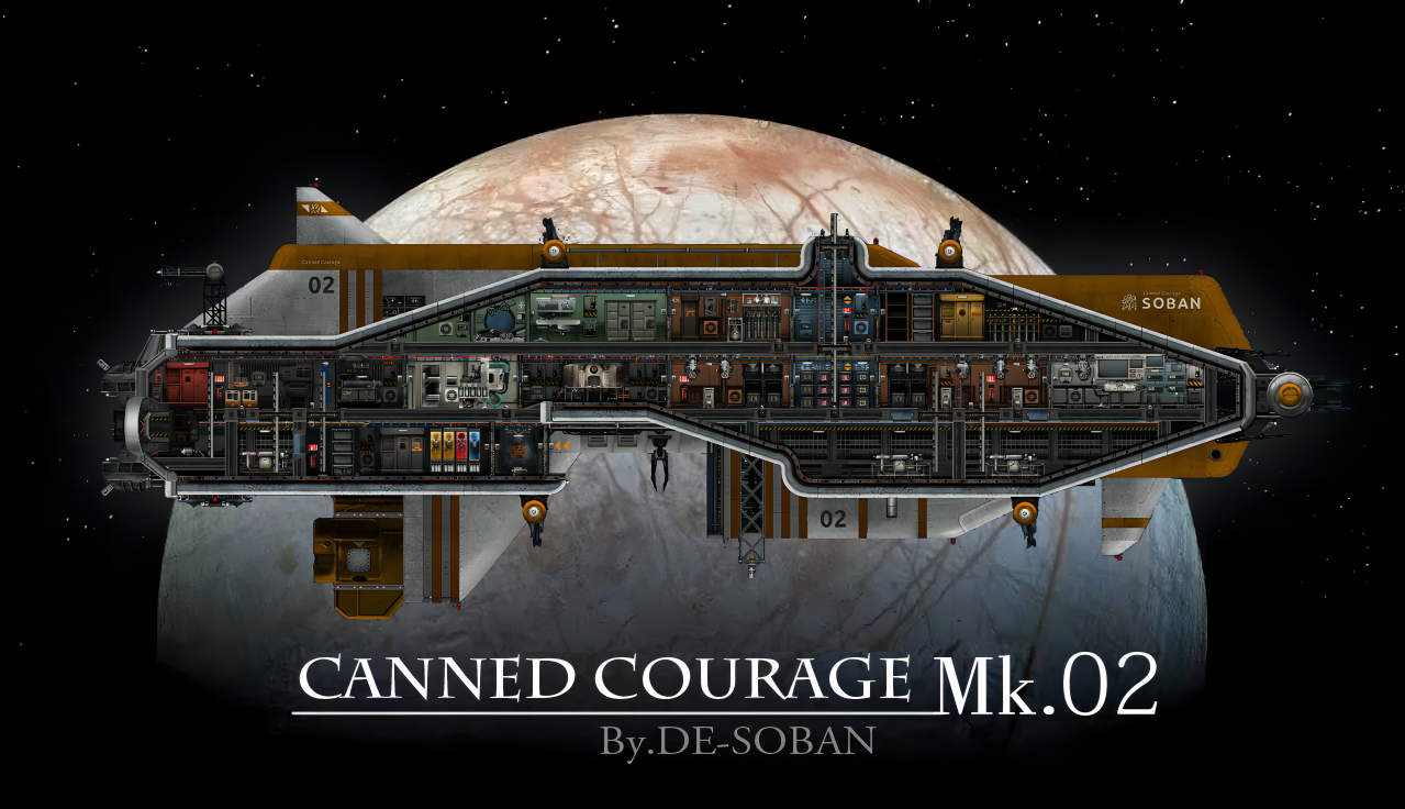 SOBAN-Canned Courage Mk.02 – Barotrauma Mod