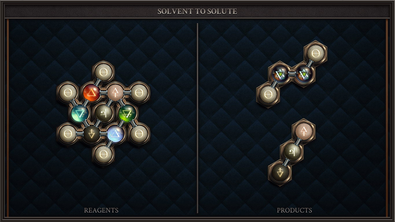 SOLVENT TO SOLUTE