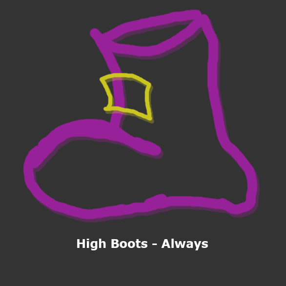 MicroMod: always High Boots