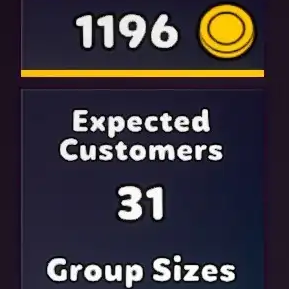 Show Customers Count