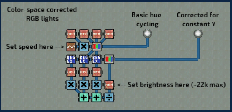 Corrected RGB Lights – Barotrauma Mod