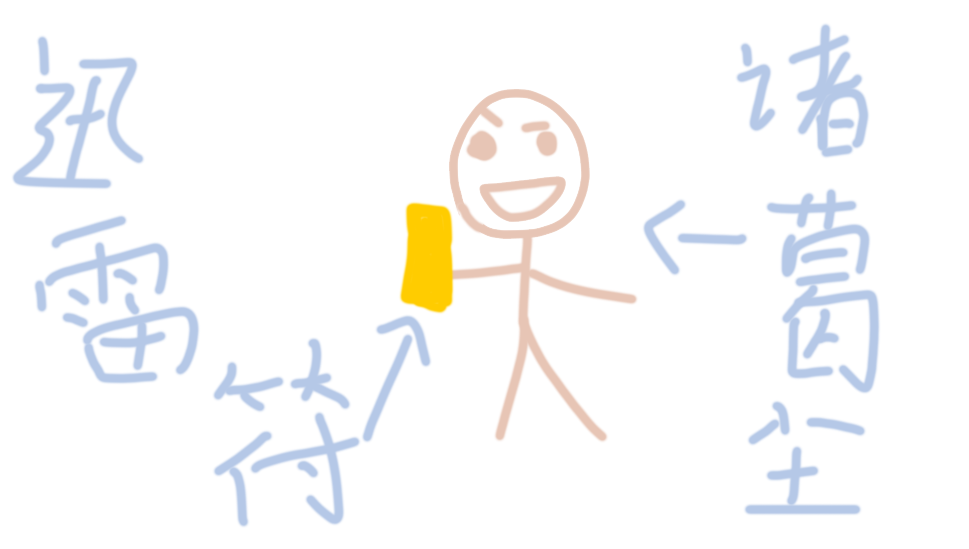【只有梦长】<color=#FF0000>诸葛尘美化及随机性别</color>