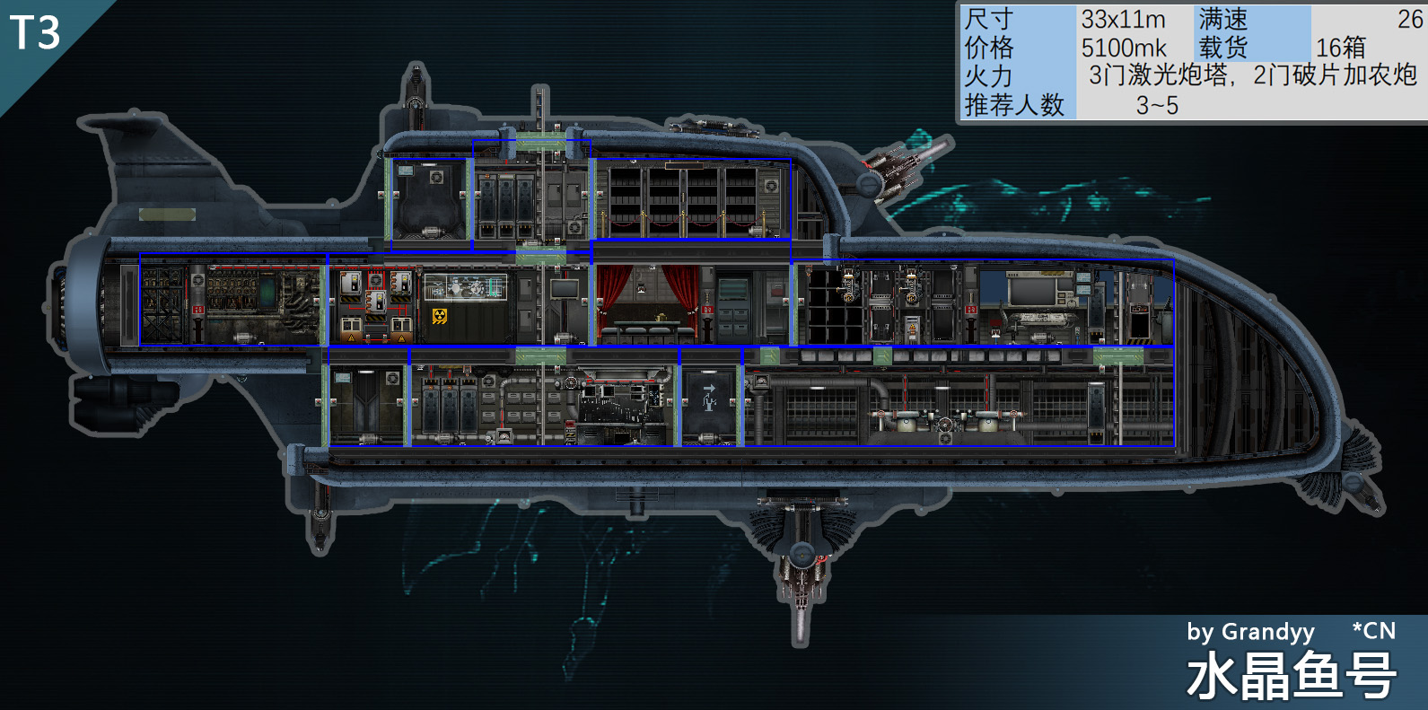 【3~5人】水晶鱼号 – Barotrauma Mod
