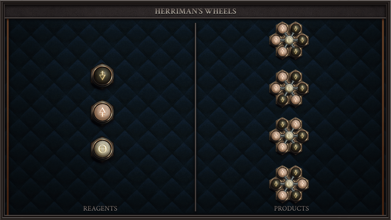 HERRIMAN'S WHEELS