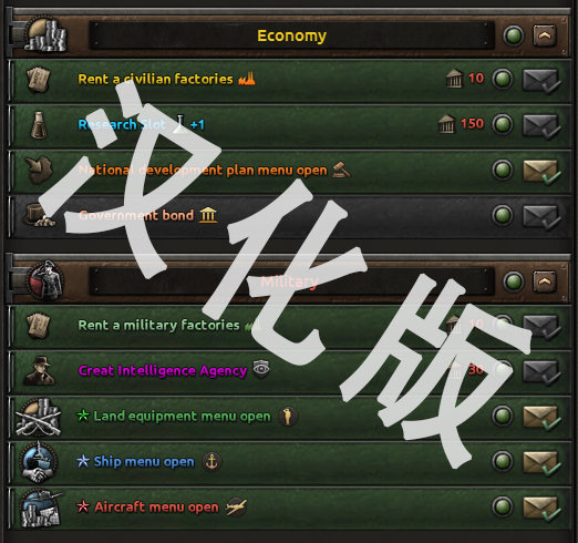 Policies Decision汉化 preview