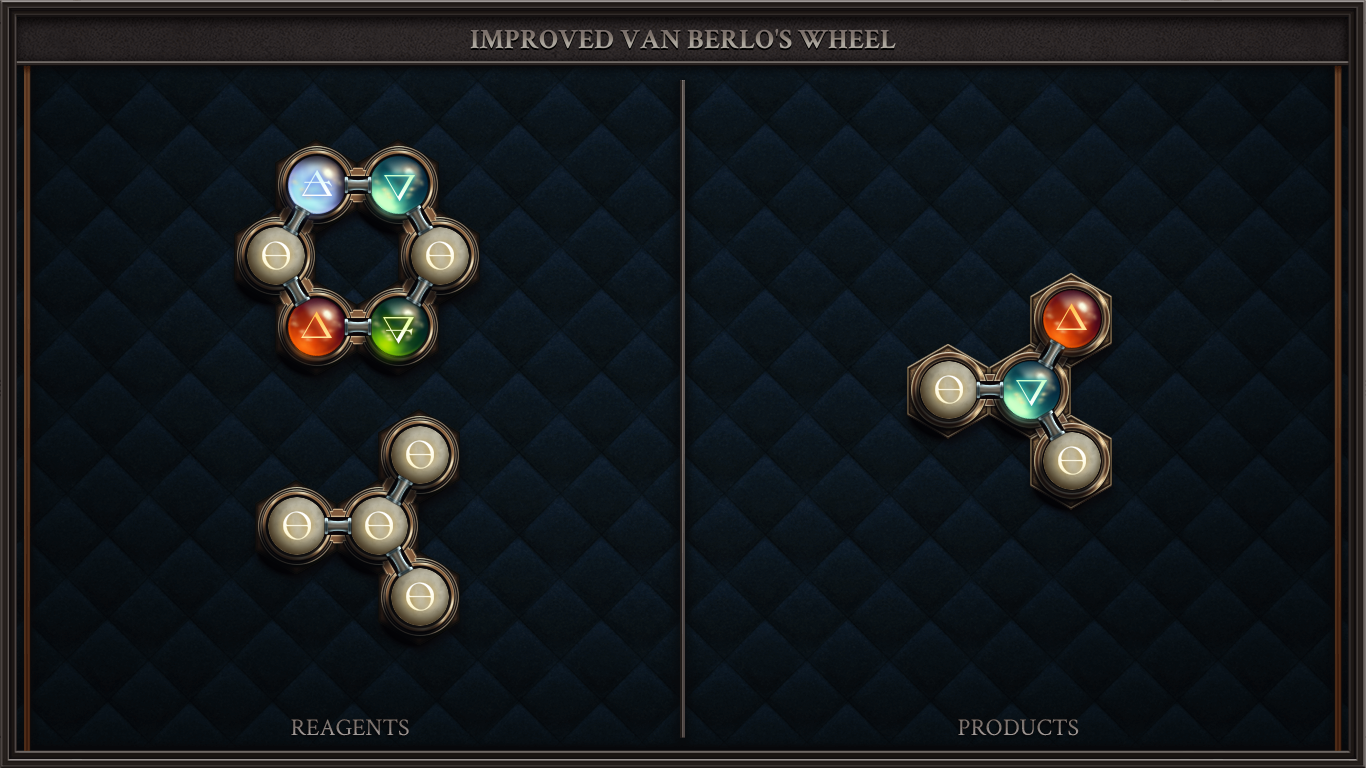 IMPROVED VAN BERLO'S WHEEL