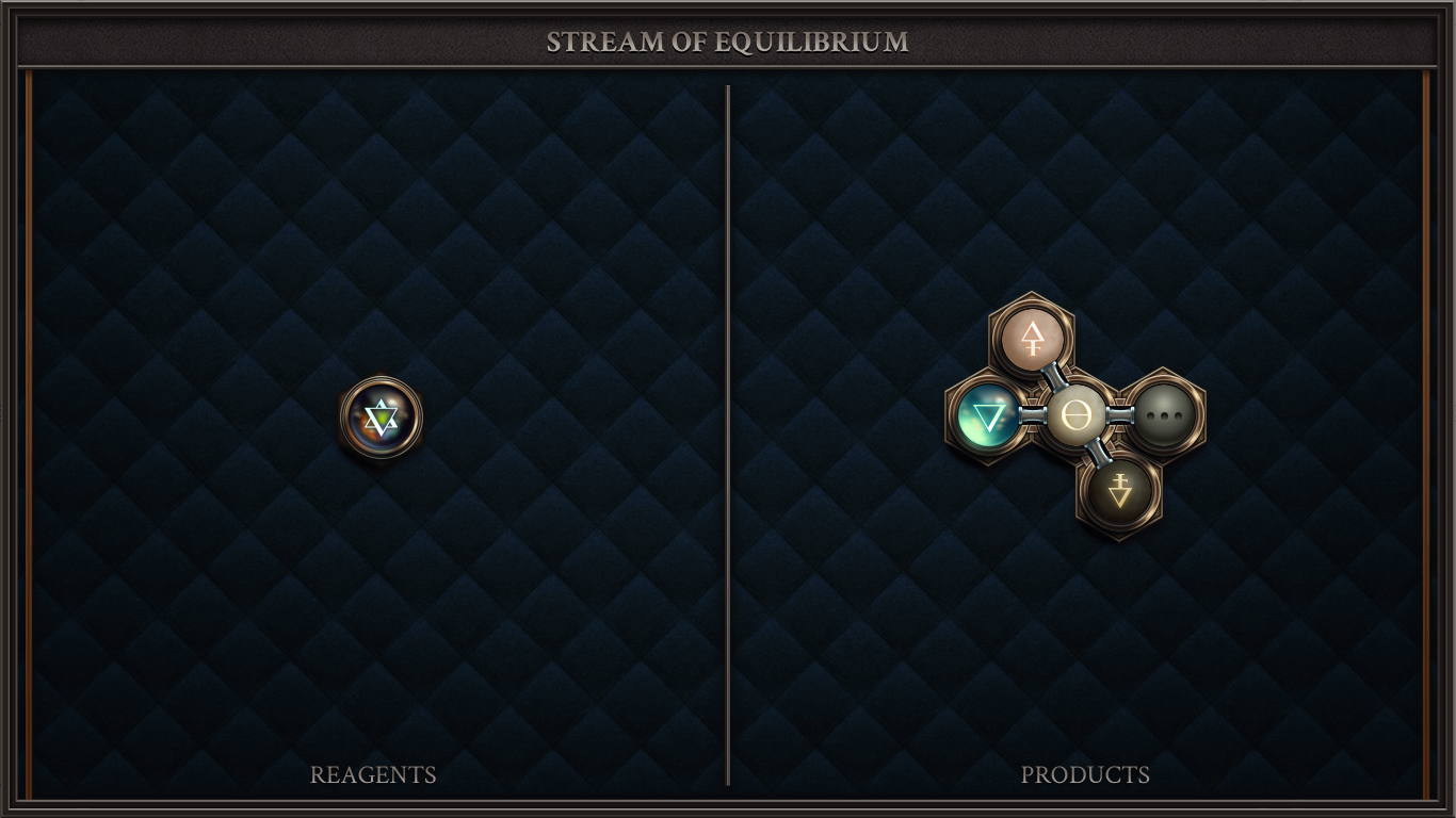 STREAM OF EQUILIBRIUM
