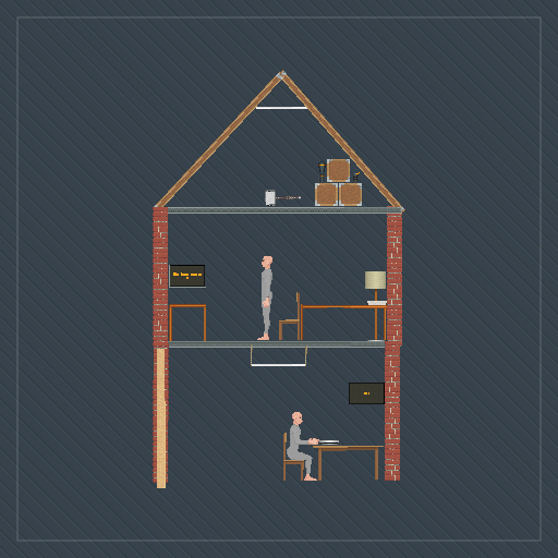The House
