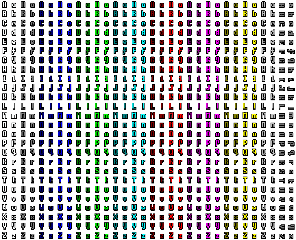 Chipathingy's Terrible Graphics pack