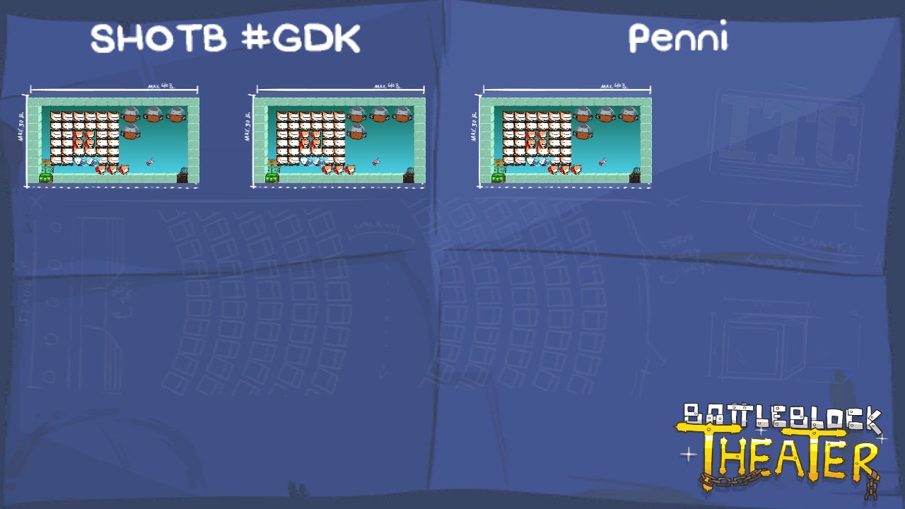 SHOTB #GDK