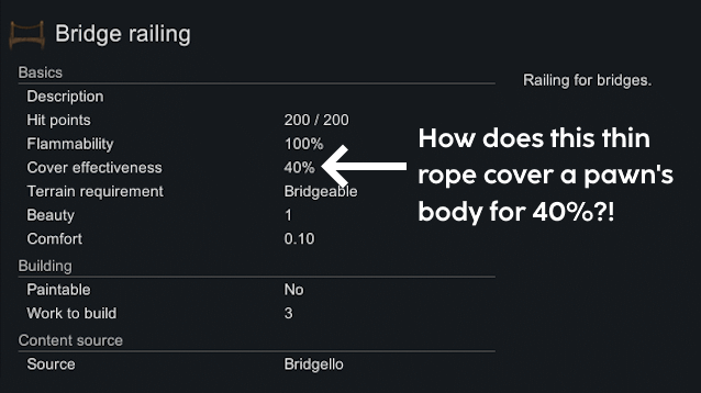No Bridgello Cover