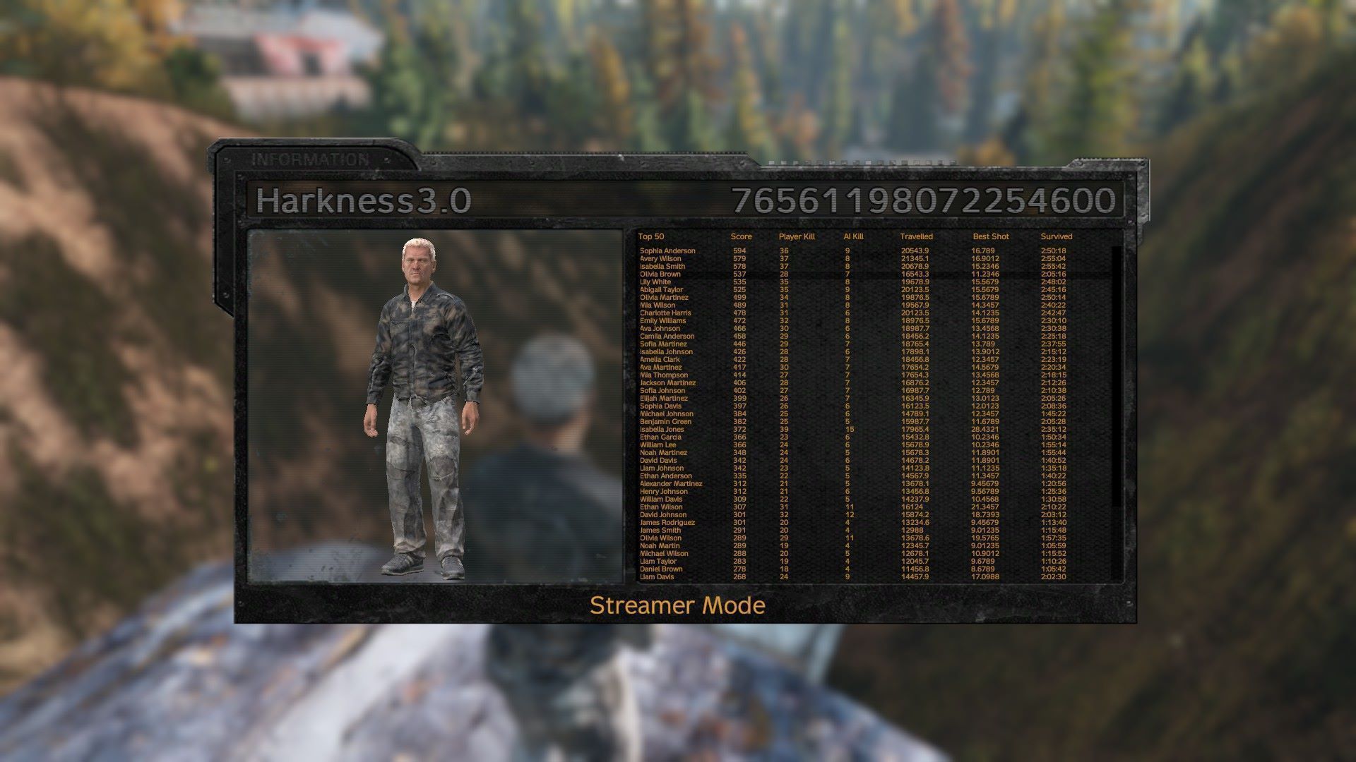 Harks Stalker Leader Board