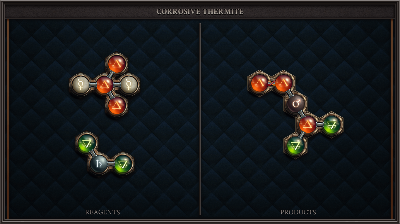 CORROSIVE THERMITE