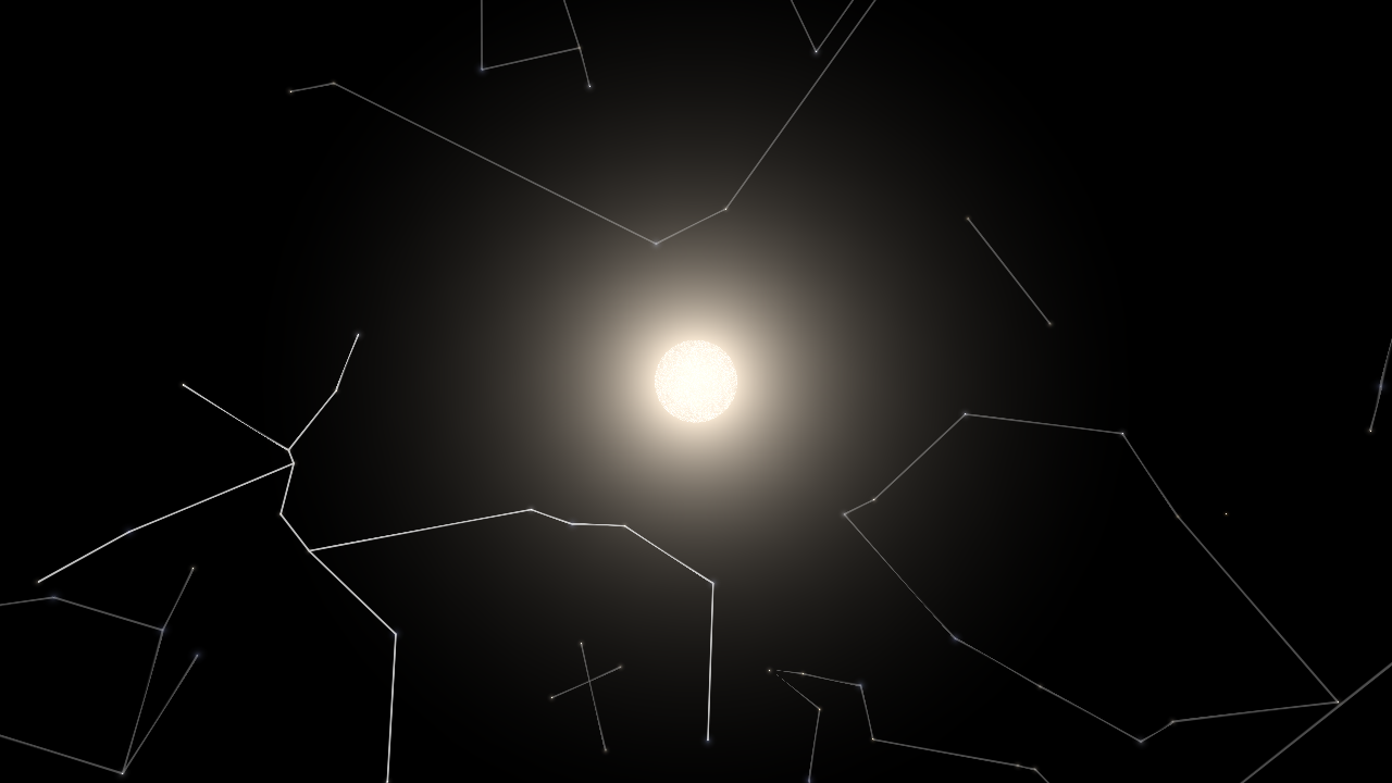 Centaurus Constellation But With Planets