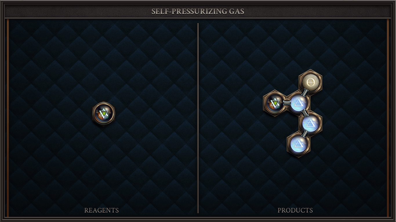 SELF-PRESSURIZING GAS