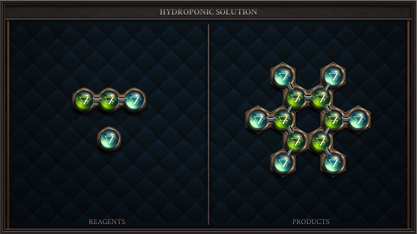 HYDROPONIC SOLUTION