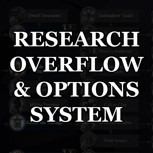 [Redunant] Research Overflow & Options System