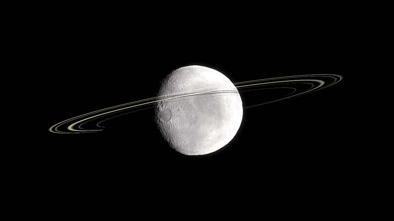 HV Dwarf Planets