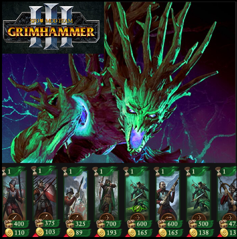 Mindcontrolled Empire units for Drycha - SFO