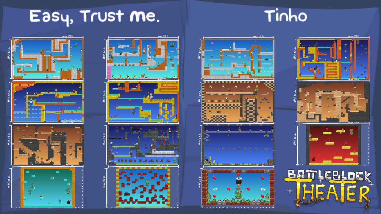 Easy, Trust Me.