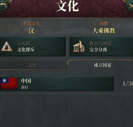 各大小省份成立国家中国