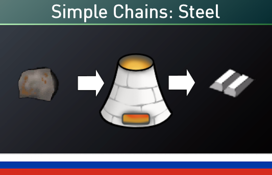 Simple Chains - Steel Russian