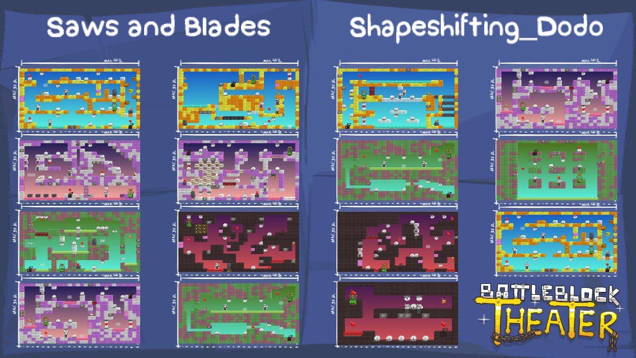 Saws and Blades