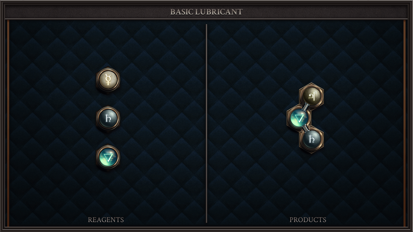 Basic Lubricant