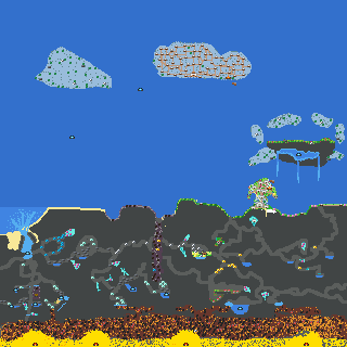 Chako Valley (poppulated)