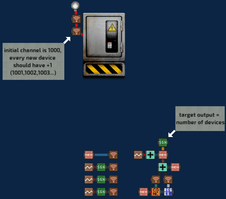 Condition monitor – Barotrauma Mod
