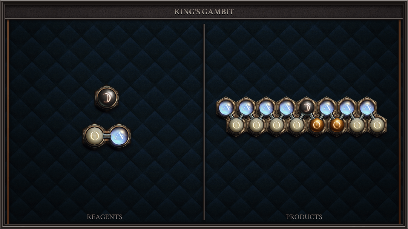 King's Gambit
